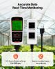 VEVOR Carbon Dioxide Monitoring Controller, Dual Outlets CO2 Monitor & Controller, Carbon Dioxide Sensor Day and Night Detection Feature