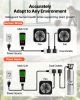 VEVOR Carbon Dioxide Monitoring Controller, Dual Outlets CO2 Monitor & Controller, Carbon Dioxide Sensor Day and Night Detection Feature